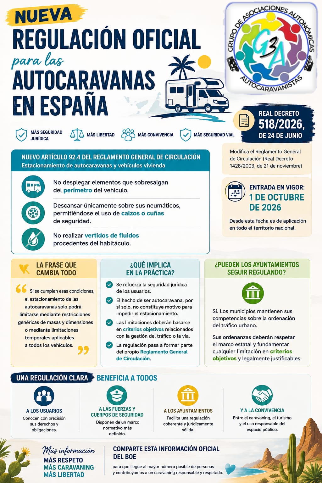 EL REGLAMENTO GENERAL DE CIRCULACIÓN INCORPORA, POR PRIMERA VEZ, UNA REGULACIÓN EXPRESA DEL ESTACIONAMIENTO DE LAS AUTOCARAVANAS Y DEMÁS VEHÍCULOS VIVIENDA