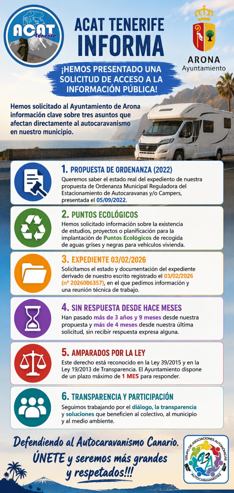 ACAT Tenerife ha presentado hoy una nueva Solicitud ante el Ayuntamiento de Arona